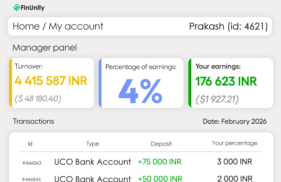 Operational process example 1